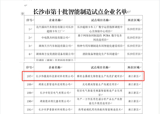好博(中国)体育智能科技股份有限公司网站