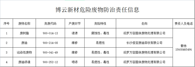 好博(中国)体育智能科技股份有限公司网站